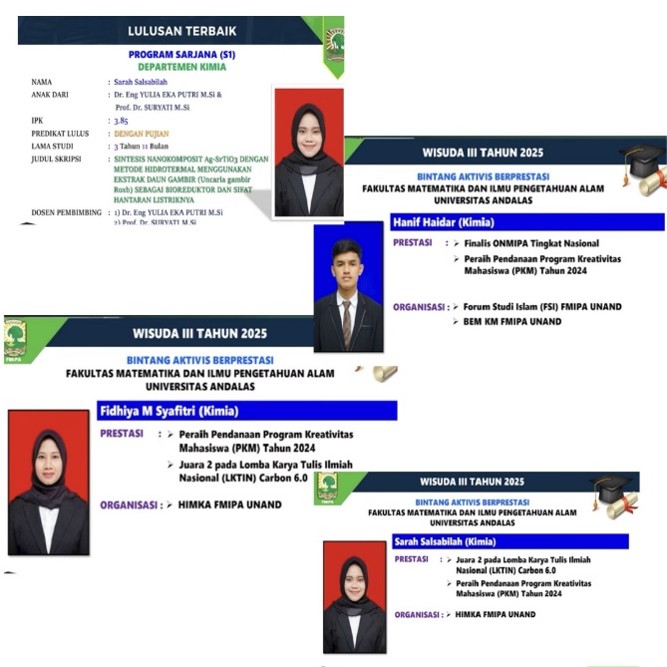 Wisuda Departemen Kimia FMIPA Universitas Andalas